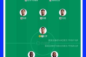 塞内加尔vs厄瓜多尔直播_高清无插件观看入口