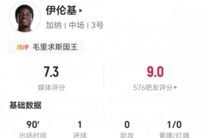 今日绝杀功臣！伊伦基本场2射1正进1球 3过人3成功+3拦截 11VS抗5成功直播_免费在线免费观看