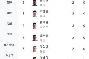 江西庐山vs赣州瑞狮直播_在线观看_免费录像回放_赛事前瞻