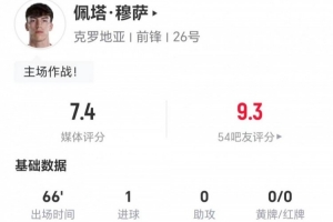 佩塔·穆萨本场1射进1球 0关键传球+12对抗5成功 获评7.4分