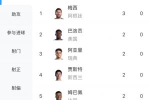 NBA总决赛_高清直播_无插件在线观看