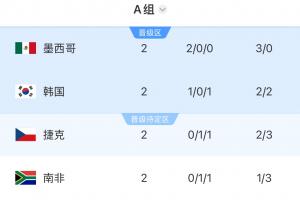 法国VS比利时_高清直播_无插件在线观看