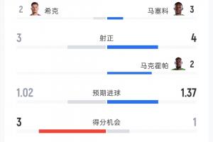 免费观看国米vs那不勒斯直播_无插件在线免费观看