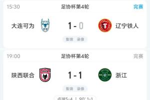 下克上！浙江被中甲陕西联合点球淘汰 铁人、津门虎不敌2中乙球队