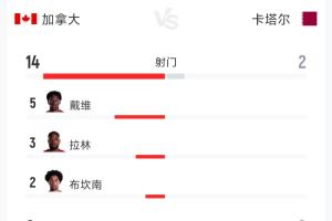 世界杯高能力直播_高清无插件观看入口