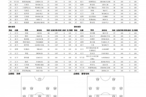 今晚湖人vs掘金直播_免费高清无插件观看