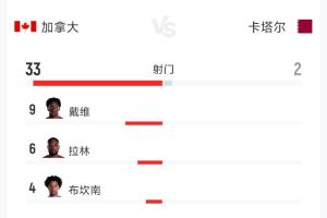 免费观看威尔士世界杯直播_无插件在线免费观看