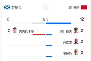 长春喜都VS兰州陇原竞技直播_免费在线观看_比赛视频回放