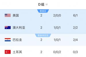 韩国VS巴西_在线直播_免费高清观看_进球集锦
