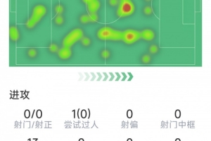 免费观看澳大利亚VS法国直播_无插件在线免费观看