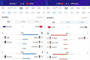 马刺vs灰熊直播_免费观看入口_赛后录像回放