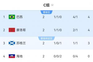 今晚世界杯互联网直播_免费高清无插件观看