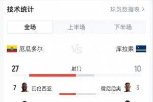 NBA76人VS篮网直播_免费观看_实时比分_赛后总结
