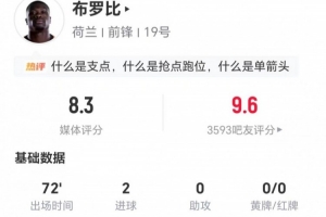 正印中锋！布罗比本场2射进2球 2关键传球+5vs抗3成功 获评8.3分直播_在线观看_免费录像回放_赛事前瞻