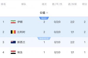 巴萨vs皇马直播_无插件在线免费观看