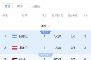 最新NBA凯尔特人VS太阳直播_无插件免费在线观看