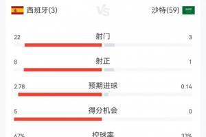 今晚世界杯特性直播_免费高清无插件观看