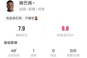 世界杯小组赛直播_免费观看_实时比分_赛后总结