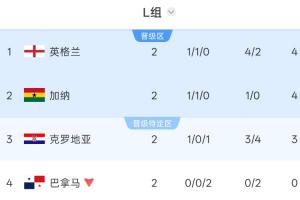 NBA雷霆VS湖人_在线免费观看_免费视频录像回放