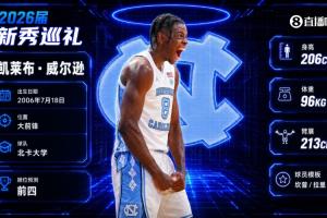 世界杯问答直播_在线观看_免费录像回放_赛事前瞻