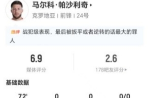 战犯！帕沙利奇本场2射+2错失进球 1越位+15丢失球权 15VS抗8成功_在线免费直播_全场录像_赛事动态