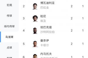 墨西哥VS西班牙_免费直播入口_全场录像回放