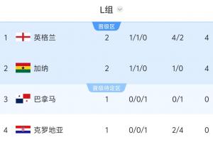 免费观看世界杯乌拉圭vs西班牙直播_无插件在线免费观看