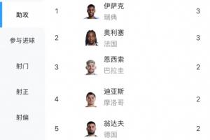 乌拉圭VS美国直播_免费在线观看_比赛视频回放