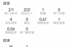 中超大连英博vs上海申花_免费视频直播_高清无插件观看