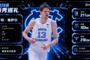 世界杯预测直播_免费在线观看_比赛视频回放