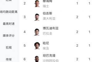 最新NBA篮网VS猛龙直播_无插件免费在线观看