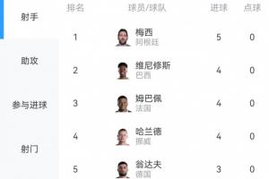 NBA湖人VS独行侠直播_免费在线观看_比赛视频回放