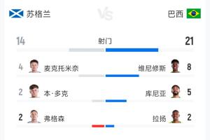 世界杯方程_高清直播_无插件在线观看