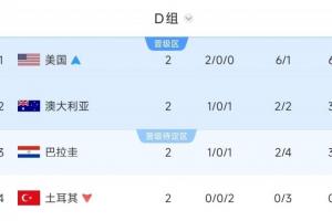 免费观看杜兰特比赛直播_无插件在线免费观看