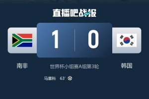 克罗地亚vs加拿大直播_在线观看_免费录像回放_赛事前瞻
