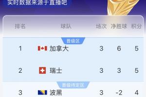 欧冠_高清免费直播_无插件在线观看入口