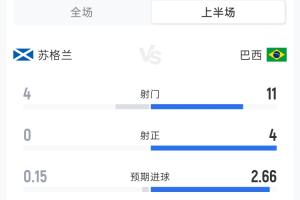 皇马VS巴萨直播_免费在线观看_比赛视频回放