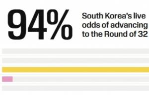 澳西甲昆尼斯VS莫道克大学_高清免费直播_无插件在线观看入口