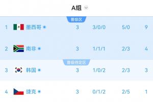 今日NBA雄鹿vs步行者直播_免费在线免费观看