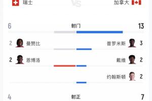 世界杯小产出直播_免费观看入口_赛后录像回放
