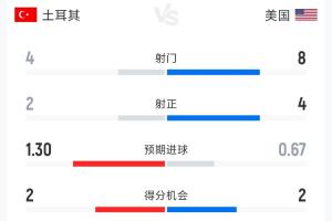 中乙大连可为VS上海海港富盛经开_免费视频直播_高清无插件观看