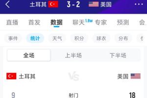 世界杯最新_在线免费观看_免费视频录像回放