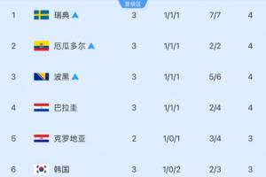 今日巴黎圣日耳曼VS马赛直播_免费在线免费观看
