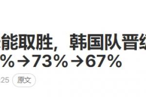 韩媒集体慌了！韩媒：韩国晋级希望骤降！日本没帮上忙！-fr