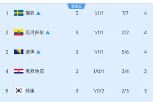 中超重庆铜梁龙vs天津津门虎直播_高清无插件观看入口