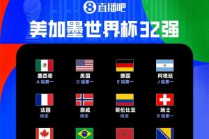 最新英格兰VS美国直播_无插件免费在线观看