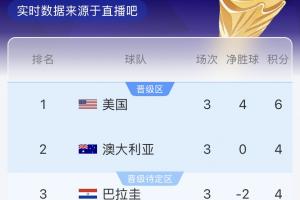 中乙长春喜都vs兰州陇原竞技直播_在线观看_免费录像回放_赛事前瞻