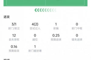 今晚WNBA纽约自由人vs拉斯维加斯王牌直播_免费高清无插件观看
