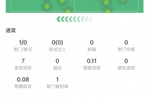 世界杯情感_在线直播_免费高清观看_进球集锦
