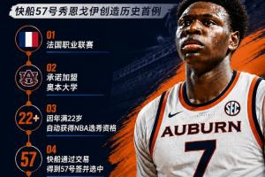 NBA历史首例！快船57号秀为何能一边当二轮秀一边读大学？-97